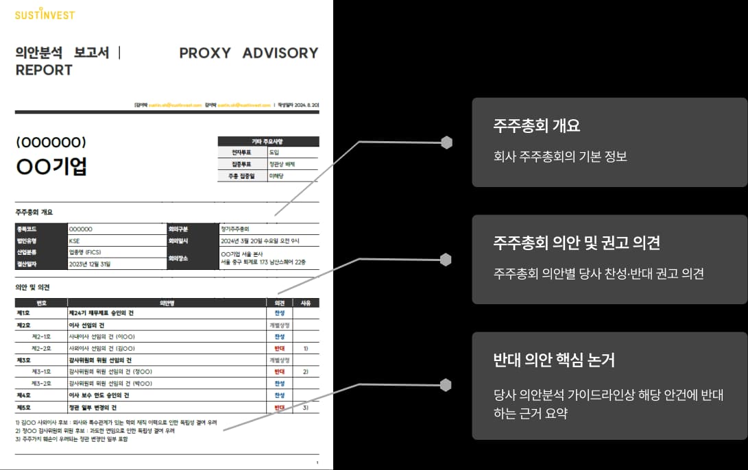 의안분석 보고서 샘플